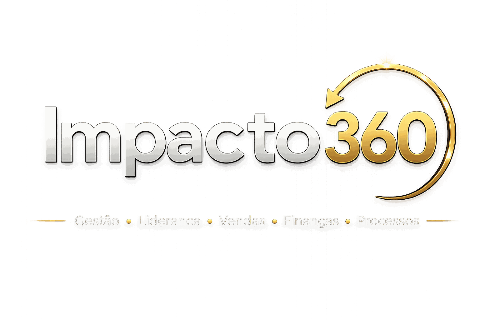 Identidade visual do Método Impacto 360